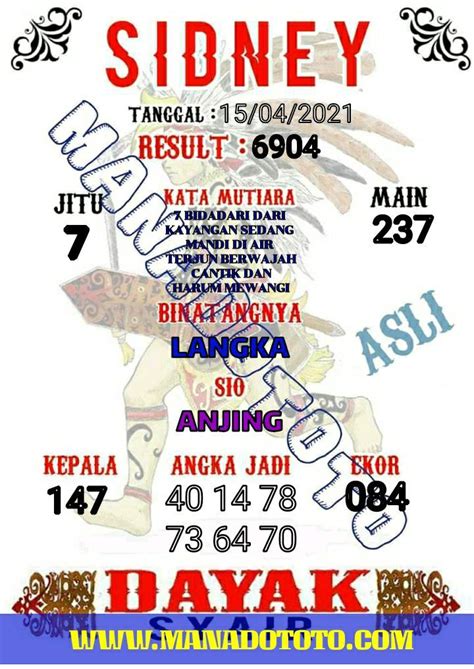 Angka Keluar Sidney Tercepat – No SDY Yang Keluar Hari ini.